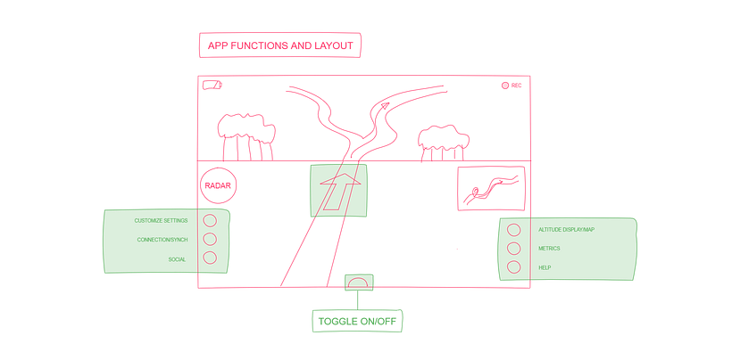 UX/UI - Mockup visual para proyecto basado en gafas AR y app de outdoor training 8