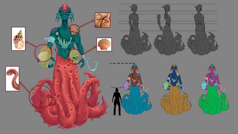 Concept Art y Diseño de Personajes - Mermay 2018 7
