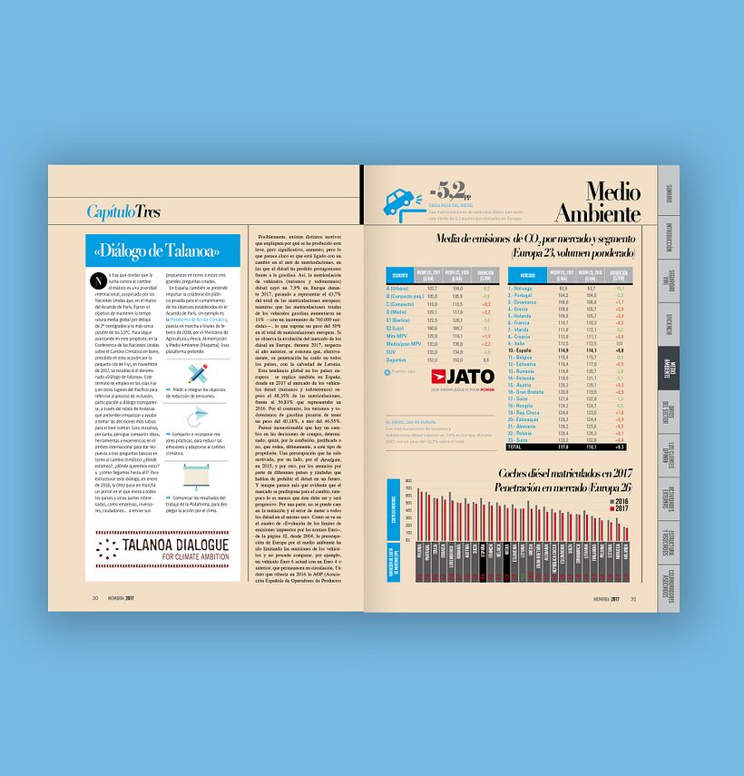 Memoria AER (Editorial) 1