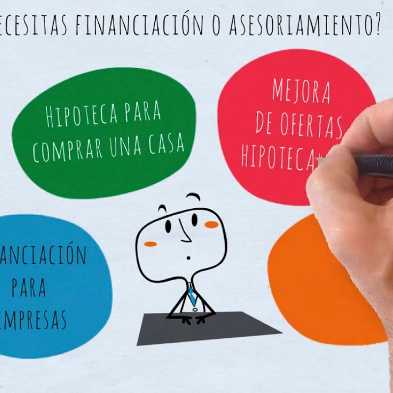 Publicidad 2