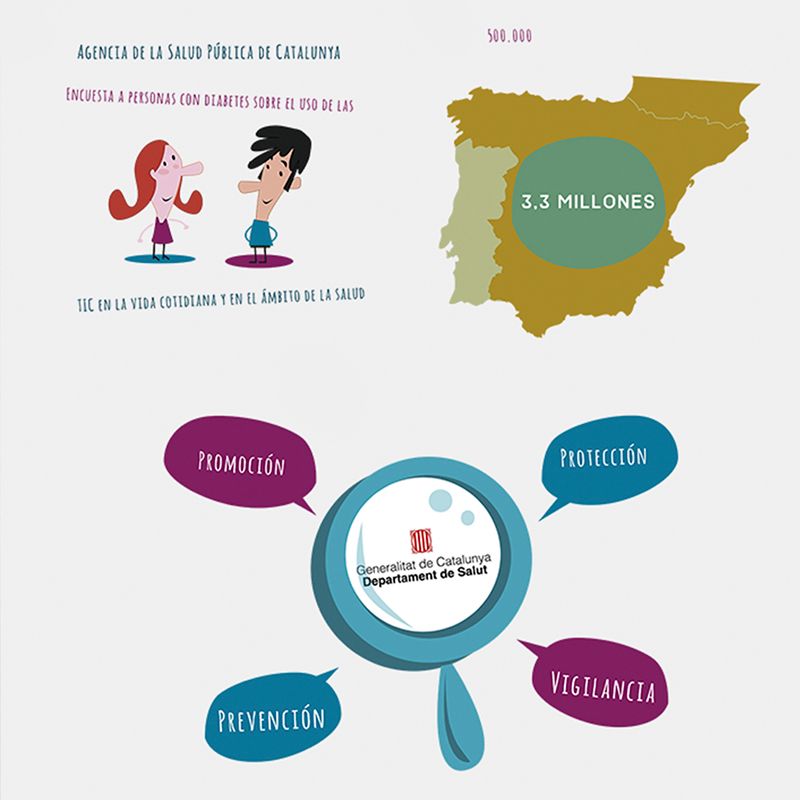 Publicidad 15