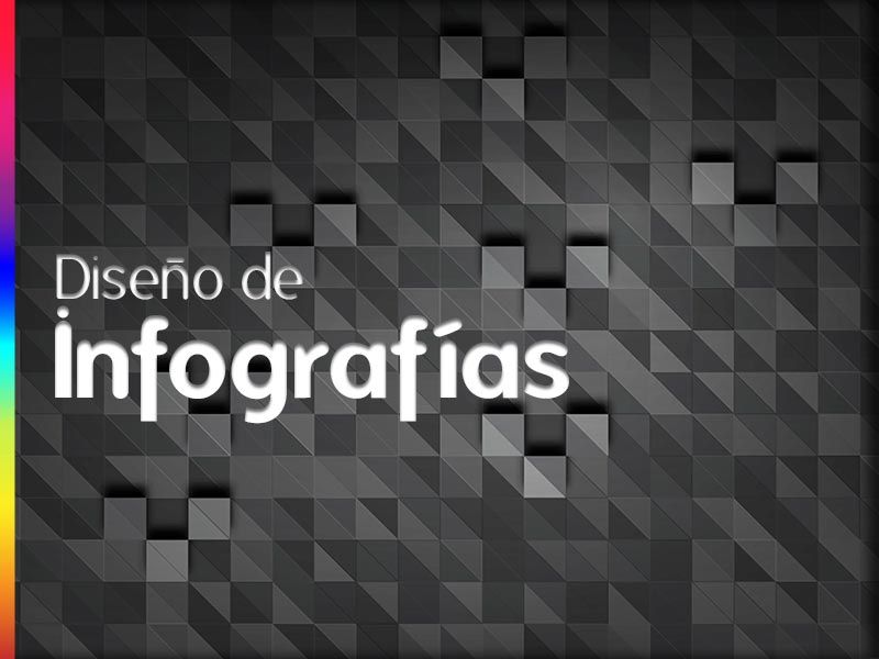 Diseño de Infografías - Infografica