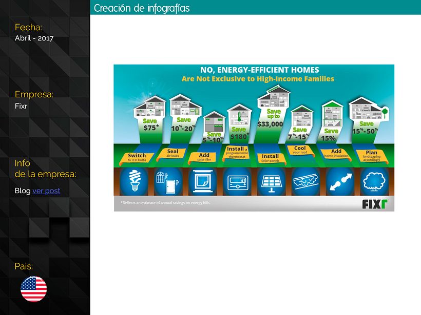 Diseño de Infografías - Infografica
