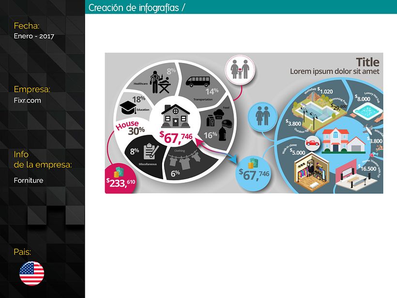 Diseño de Infografías - Infografica