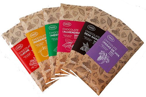 Mi Proyecto del curso: Packaging para productos de consumo 2