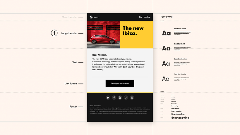 Carrete de la marca Seat 3