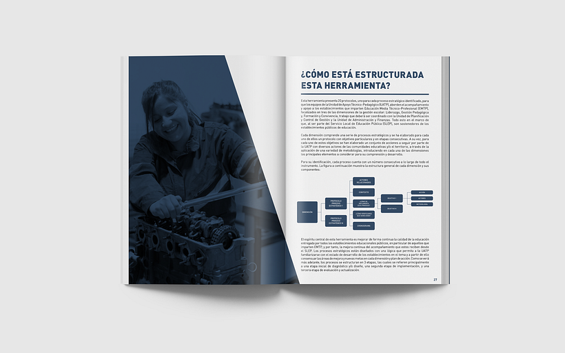 Libro Grupo Educativo / Mineduc - Grafika edytorska