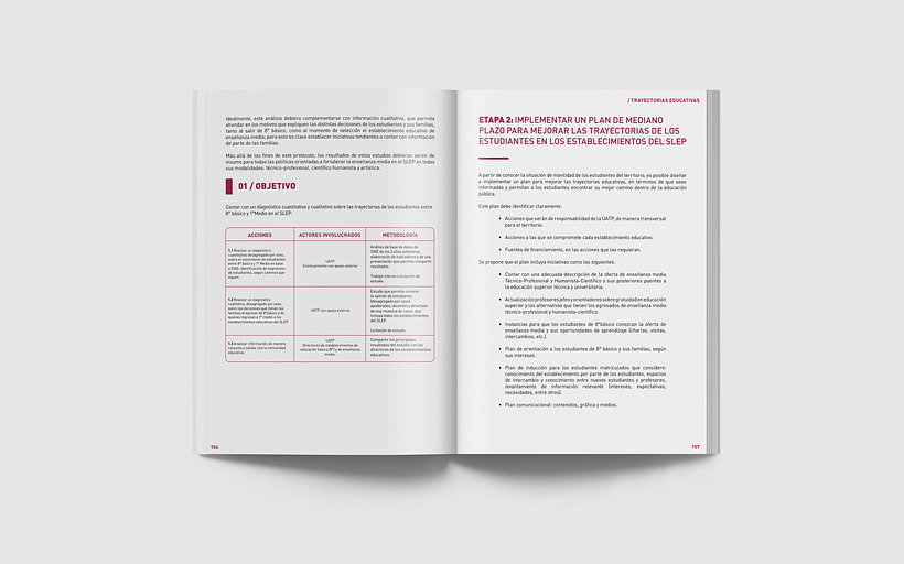 Libro Grupo Educativo / Mineduc - Grafika edytorska