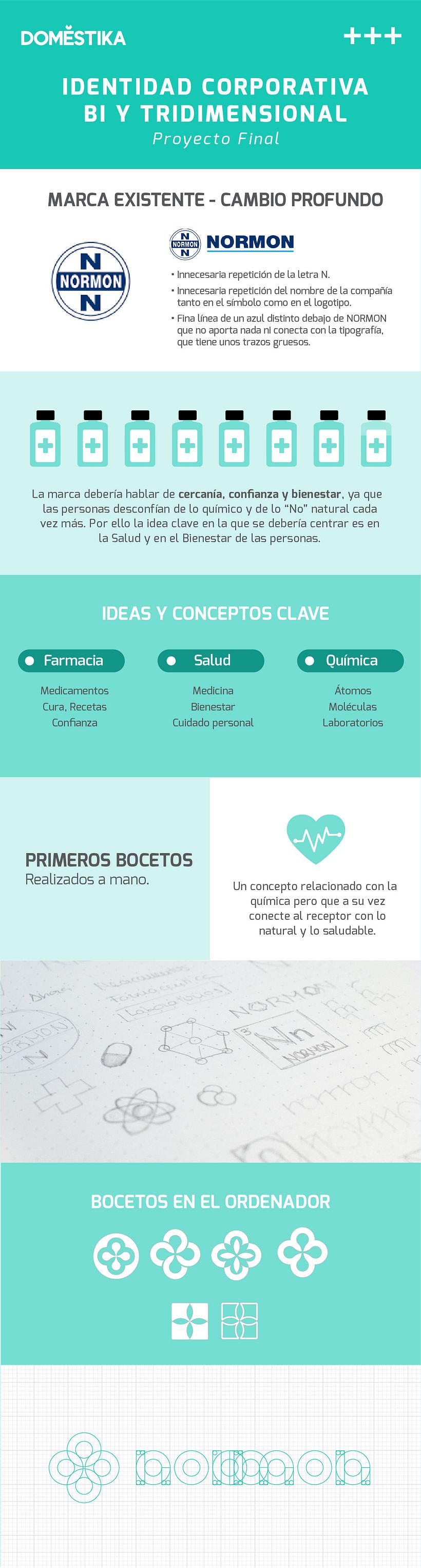 Proyecto Final: NORMON 0