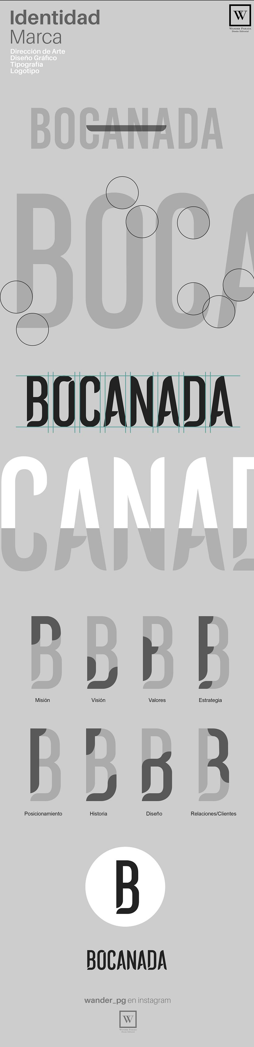Bocanada 0