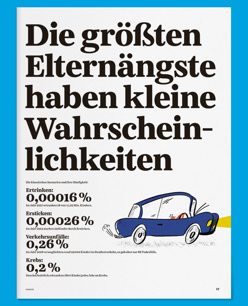 Learning to Fear | SZ Magazin 2