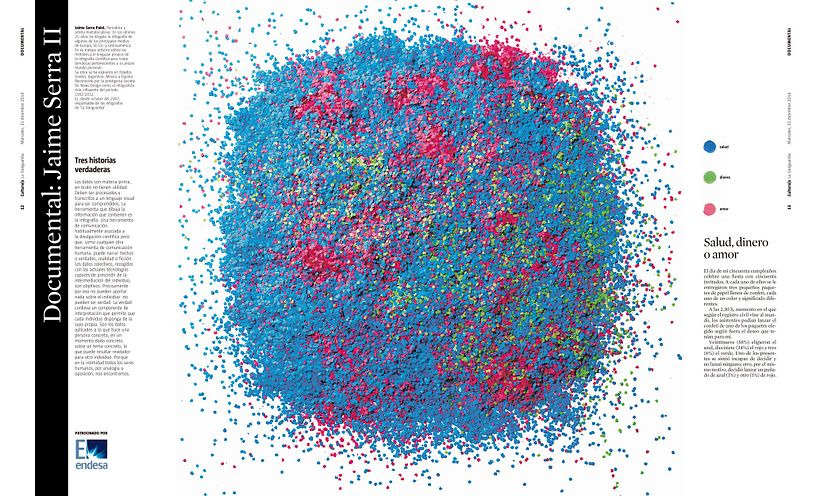 'Salud, dinero o amor' 8