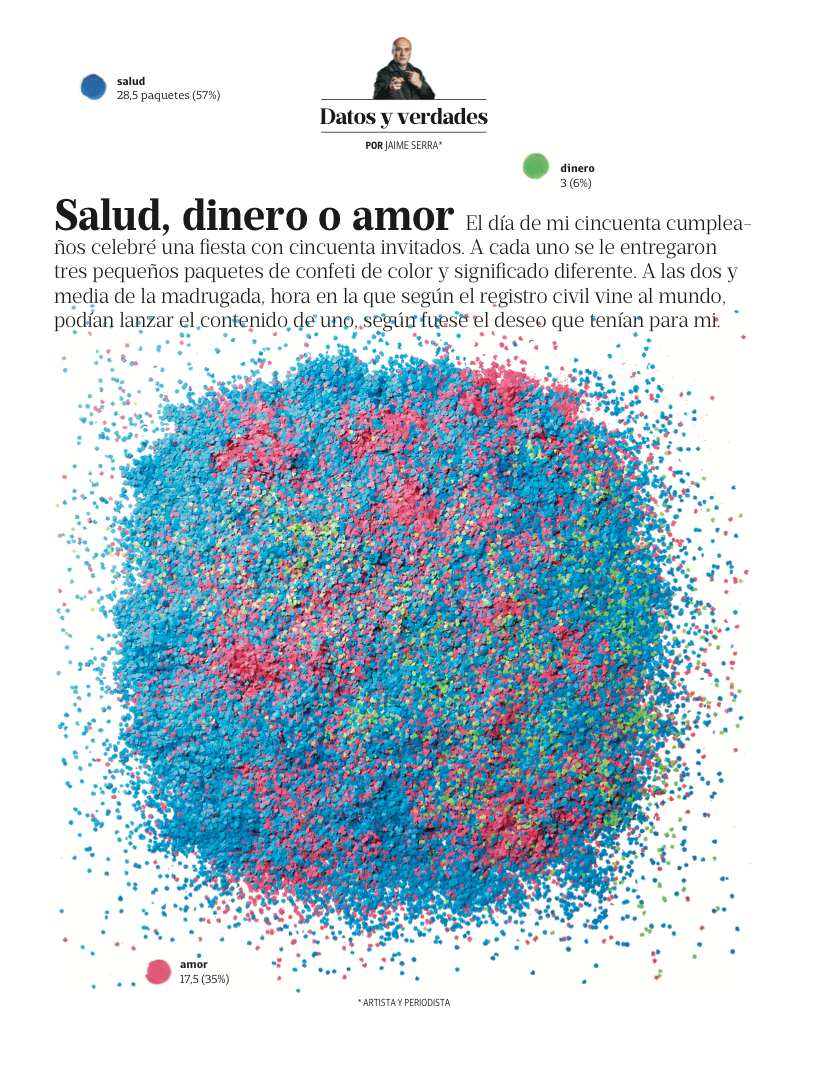 'Salud, dinero o amor' 10