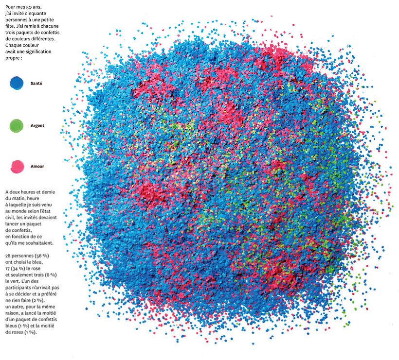 'Salud, dinero o amor' 14