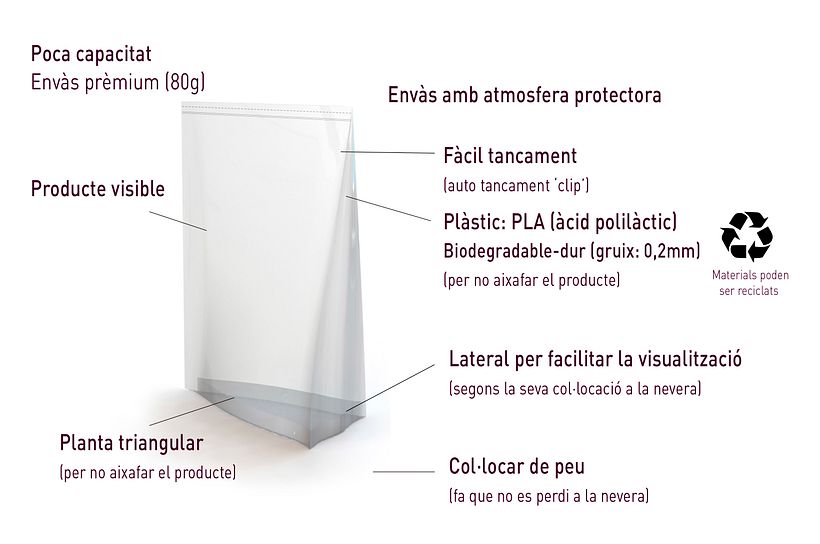 Packaging de germinados Toc Flavor 1