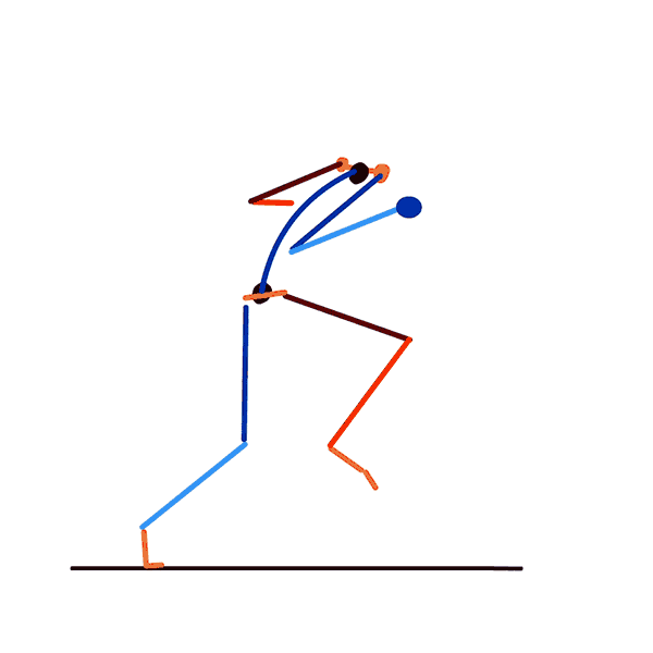 Ciclo de Andar para el #Animathon de Domestika 1