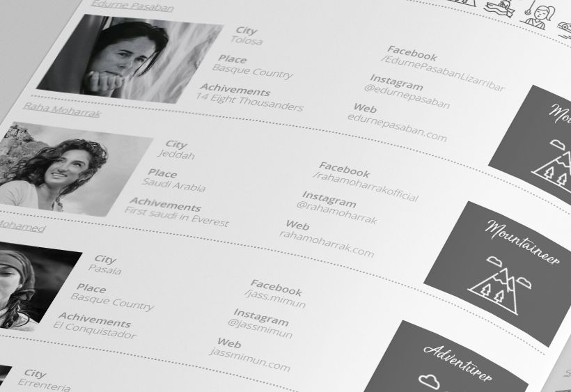 Publicación ↠ Wild Turtle ® 4