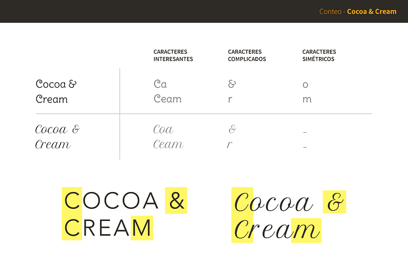 My Course Project: Typography and Branding: Designing an Iconic Logo 9