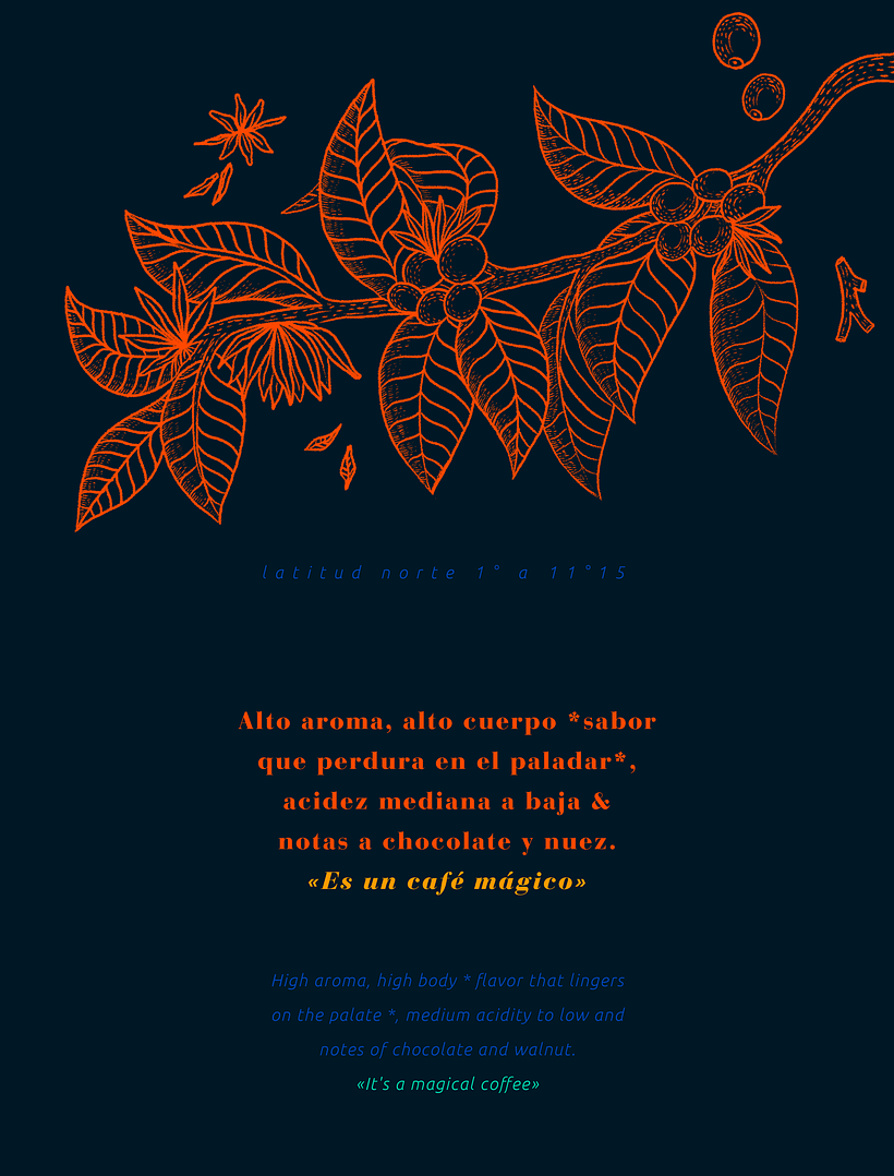 Capra, café orgánico, colombiano. 1