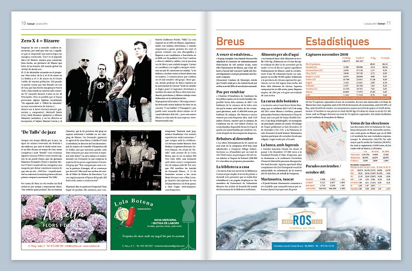 Diseño del informativo Actual de Blanes 6