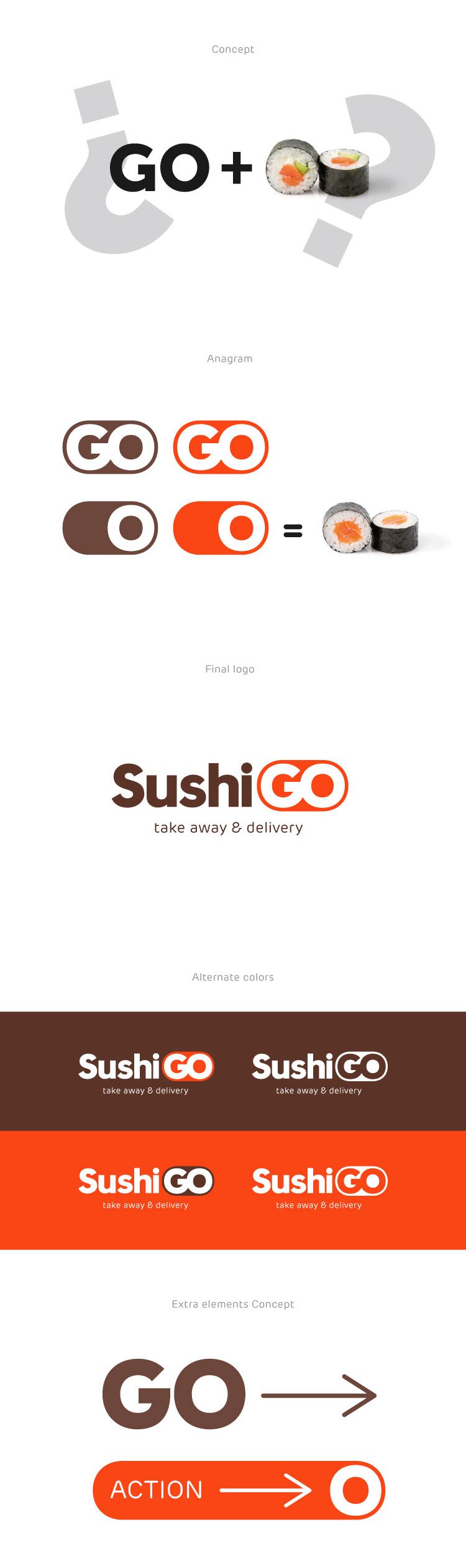SushiGO - Geleneksel illüstrasyon