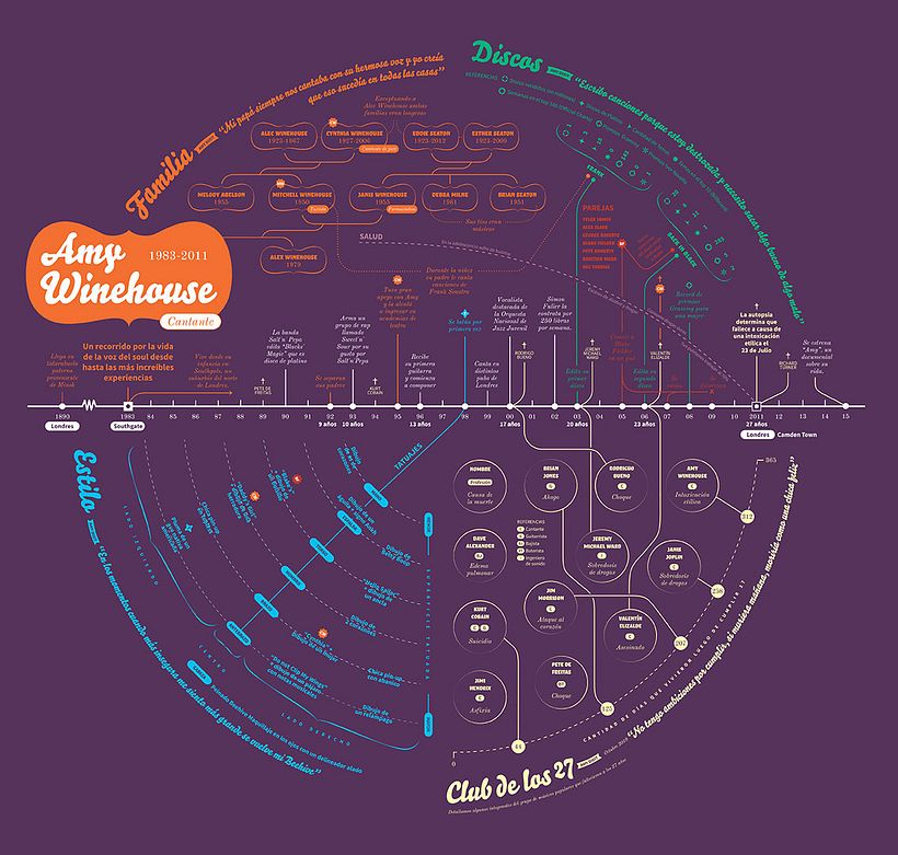 2019: el año para descubrir todo lo que puedes hacer con Illustrator 10
