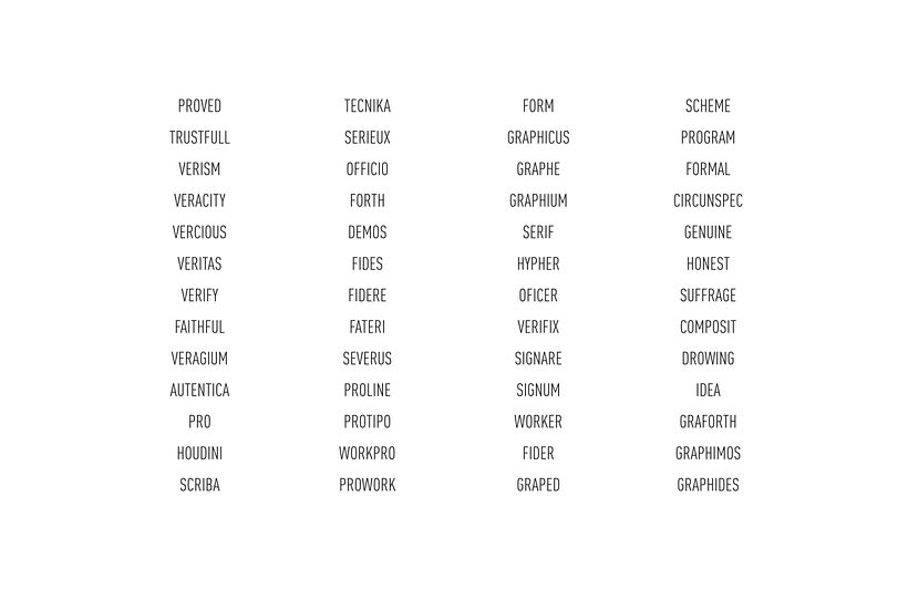 Naming: Útiles de escritorio para diseñadores 4