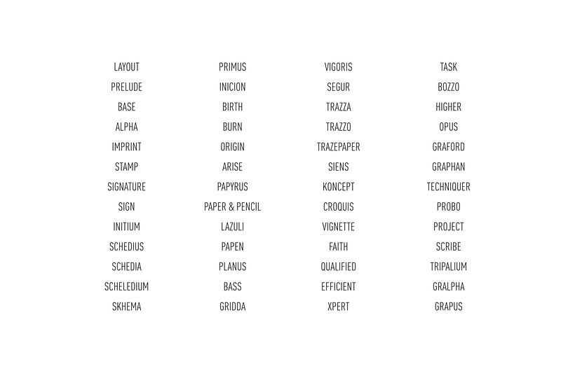 Naming: Útiles de escritorio para diseñadores 5