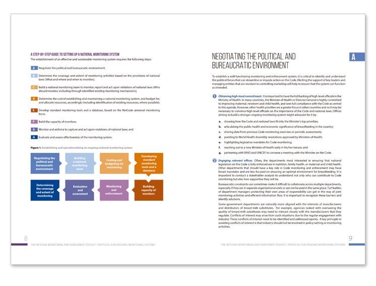 NetCode - Design editoriale