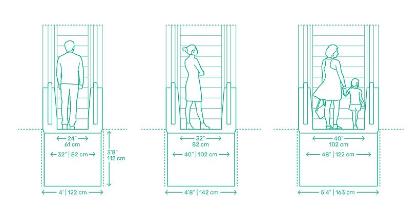 La guía gratuita de medidas universales que necesitábamos  3