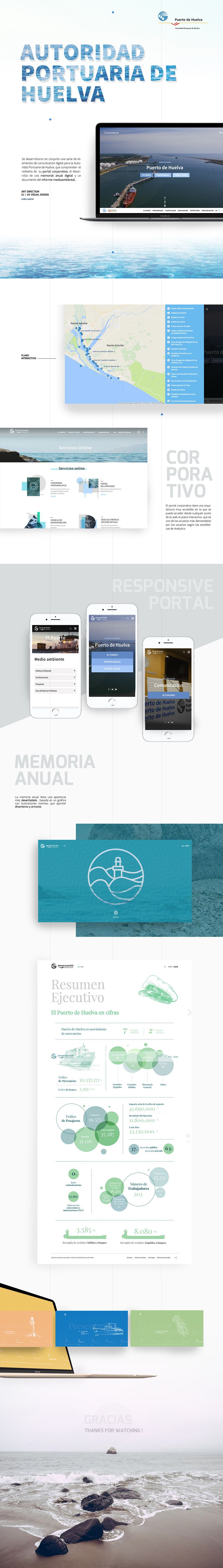 Autoridad portuaria de Huelva -1