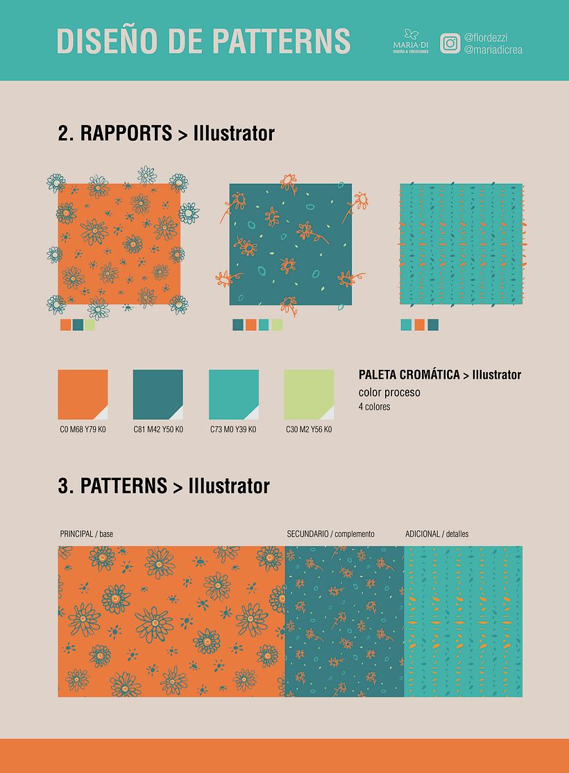 Mi Proyecto del curso: Creación y comercialización de patterns vectoriales 1