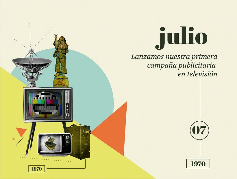 150 Aniversario Albo | Collages 6