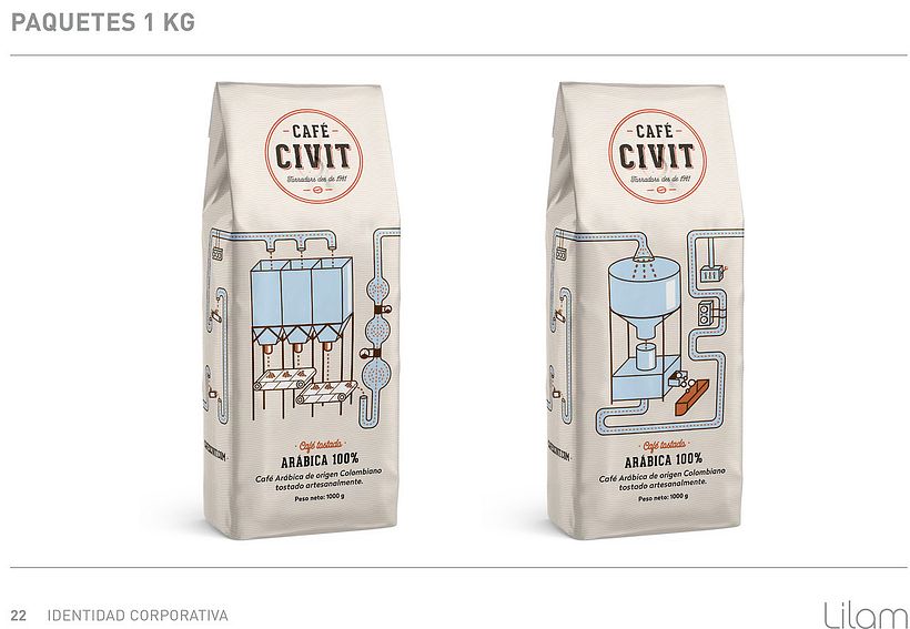 Serie de ilustraciones explicando el proceso del café para Café CIVIT. -1