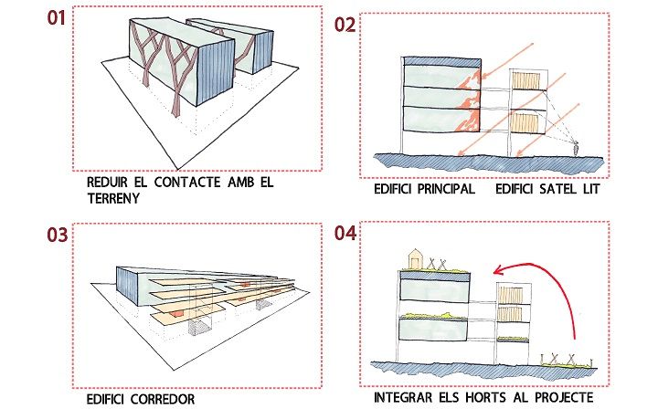 El corredor de Porta, Barcelona 1