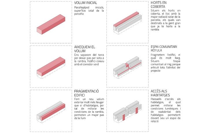 El corredor de Porta, Barcelona 2