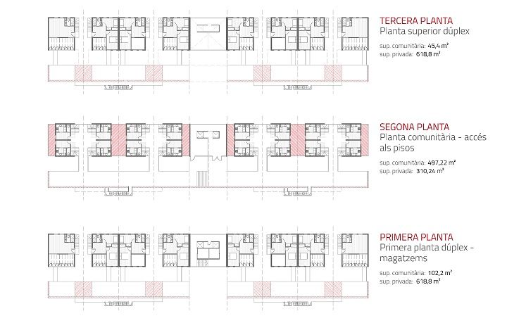 El corredor de Porta, Barcelona 7