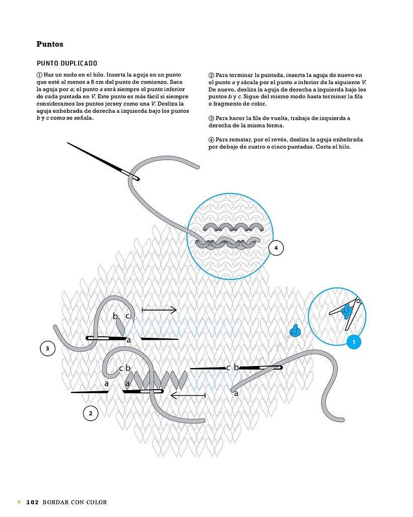 Escoge las mejores paletas de color para tu bordado con Karen Barbé  8