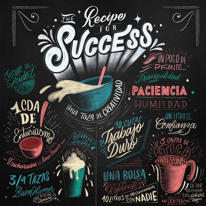 Digital Chalk Lettering 0