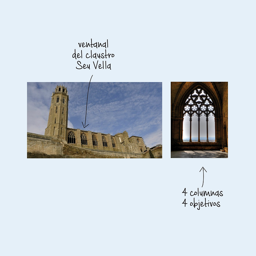 Logotipo Unesco Lleida 2