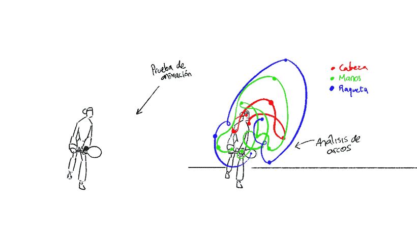 Serve & Squash - Animación 2D y Proceso 5