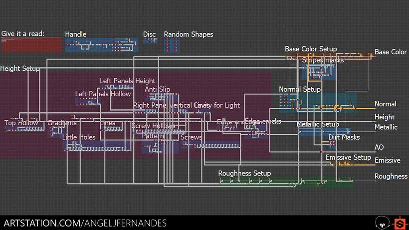 SciFi Panel - Substance Designer 8