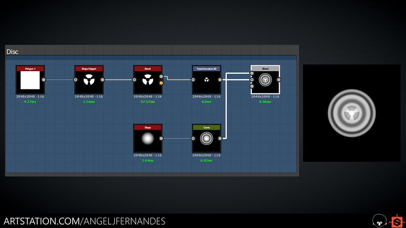 SciFi Panel - Substance Designer 9