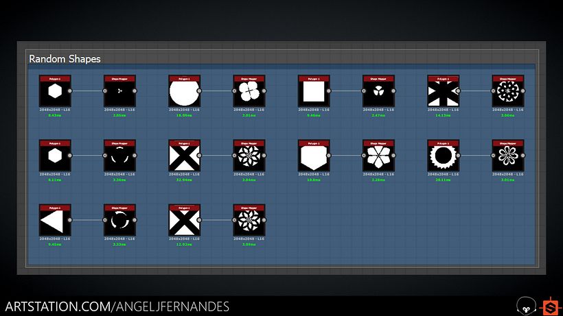 SciFi Panel - Substance Designer 10