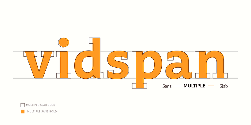 Multiple Sans & Slab 2