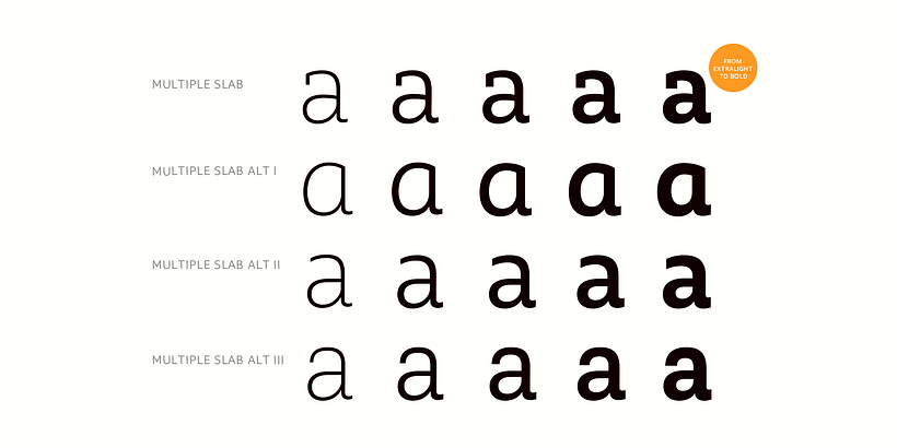 Multiple Sans & Slab 6