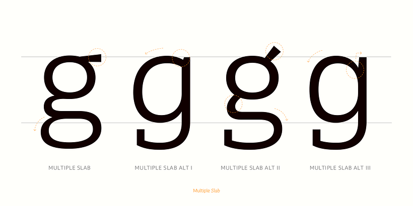 Multiple Sans & Slab 8