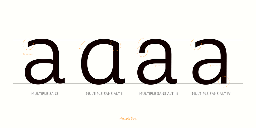 Multiple Sans & Slab 9