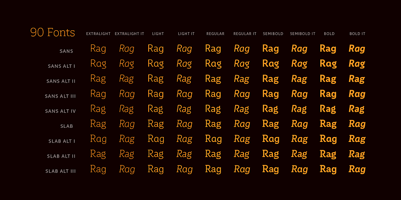 Multiple Sans & Slab 12