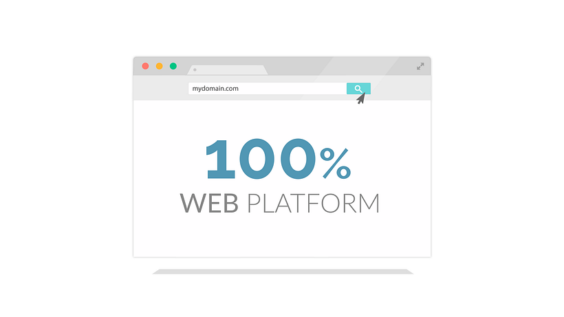 AuraPortal - Software Product Presentation 15